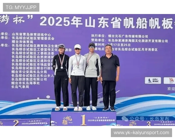 国际帆板青年赛设立海洋环保志愿者长训营,全国帆板锦标赛2020 国际帆板青年赛设立海洋环保志愿者长训营,全国帆板锦标赛2020