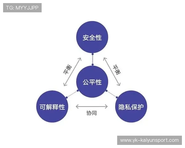 各界形成共识:构建更加健康、公平、可持续的体育生态,是全球体坛共同的长期任务与责任 各界形成共识:构建更加健康、公平、可持续的体育生态,是全球体坛共同的长期任务与责任